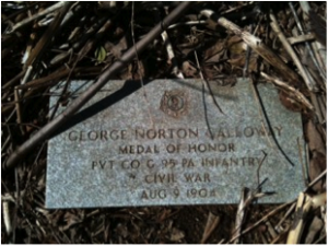 George Norton Galloway headstone Sylvester Hopkins Martin headstone