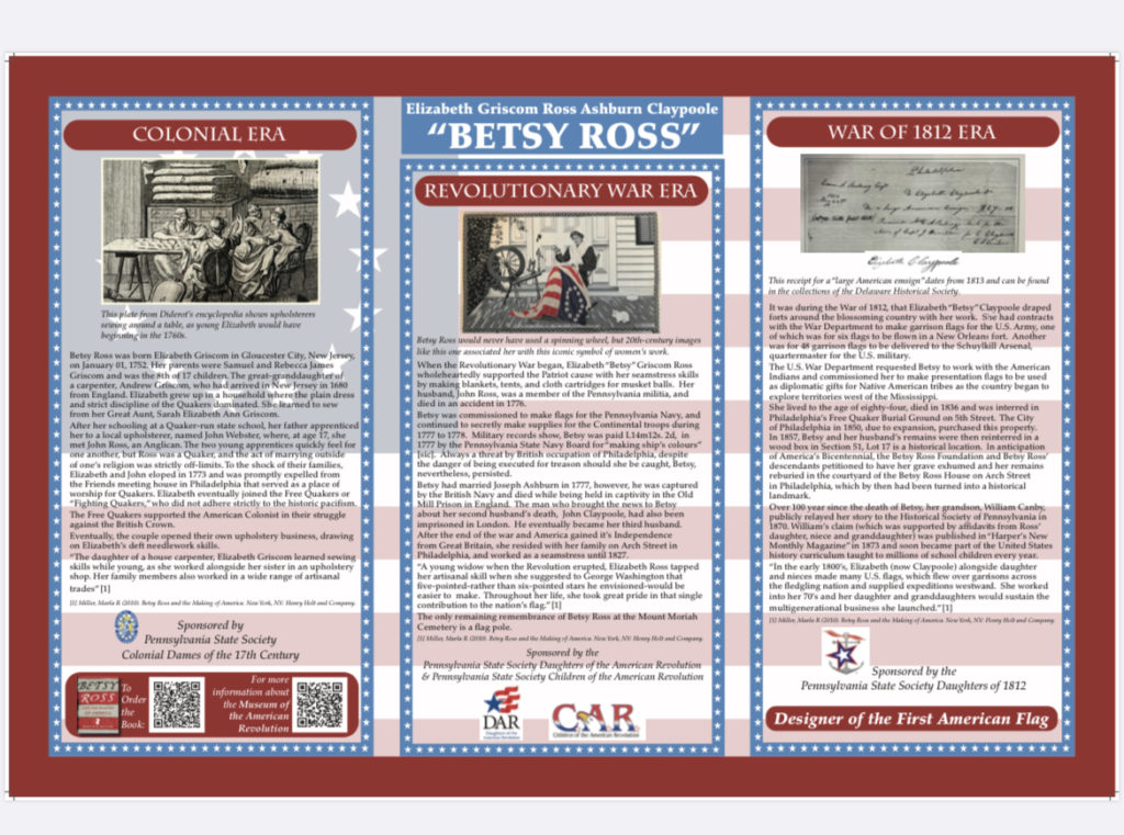 Betsy Ross marker dedication